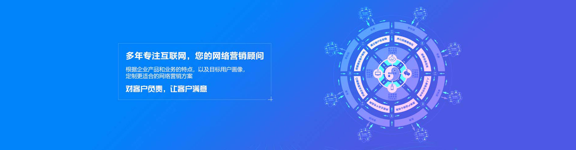 西双版纳sem广告